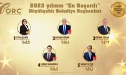 Fatma Şahin, 2023 yılının en başarılı başkanı seçildi