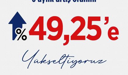 Bakan Işıkhan: "SSK ve Bağ-Kur emeklilerinin maaş artışlarını yüzde 49,25’e yükseltiyoruz"