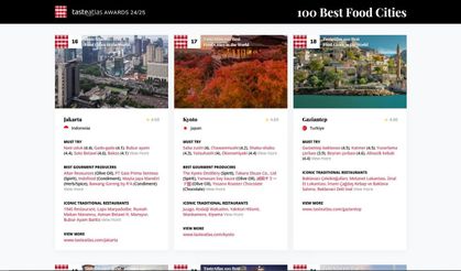 Gaziantep dünyanın en iyi 18’inci yemek şehri