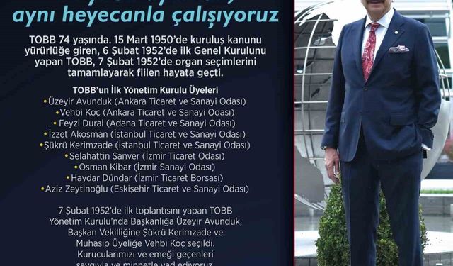 TOBB Başkanı Hisarcıklıoğlu: 'TOBB; 367 oda ve borsası, 2 milyonu aşkın üyesiyle, ülkemizin kalkınmasına destek veren ve geleceğine yatırım yapan büyük bir aile'