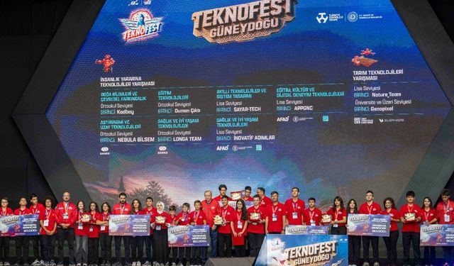 TEKNOFEST GÜNEYDOĞU ÖDÜL TÖRENİ