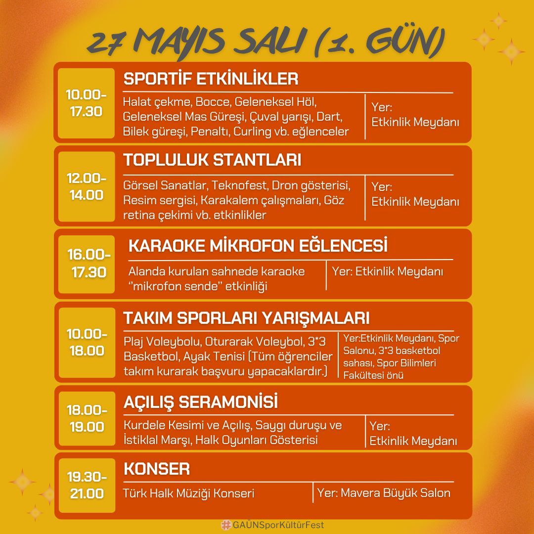 Gaün'de Bahar Şenli̇ği̇ Coşkusu 1.Gün